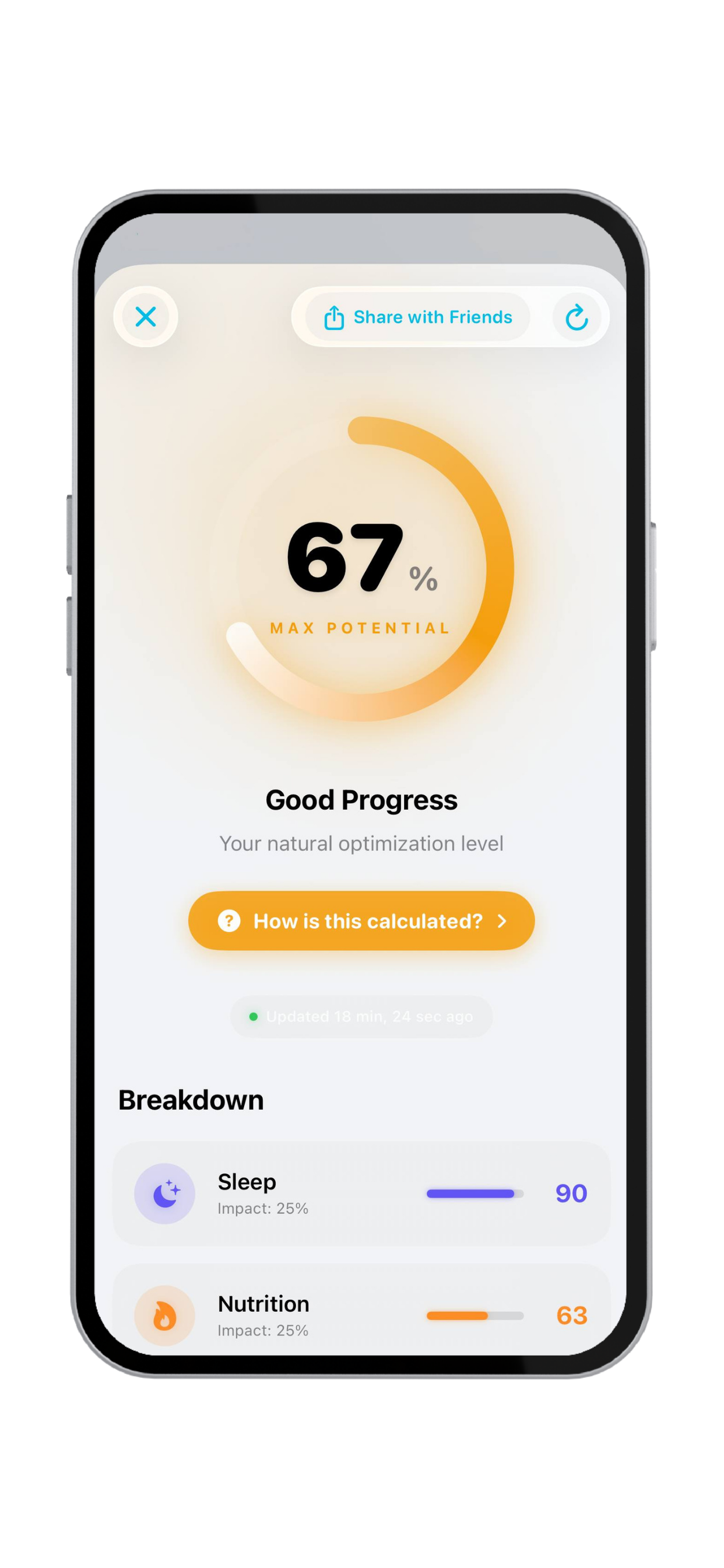 Hormone Optimization Score