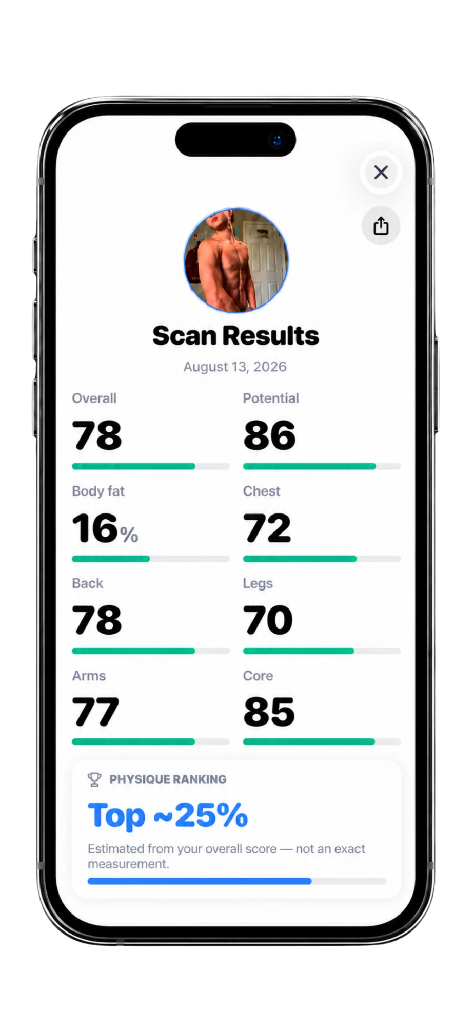 Body Scan